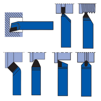 Brazed-On Turning Tools