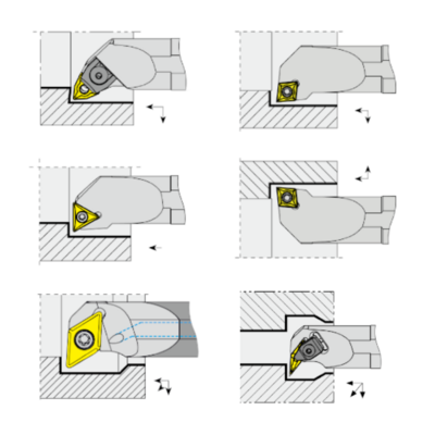 Internal Turning Tool Holders (Boring Bar&#39;s)