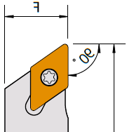 SDACL Turning Tool