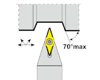 SVVCN Tool Holder