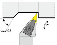 TVJNL Tool Holder