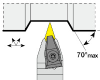 TVVNN Tool Holder
