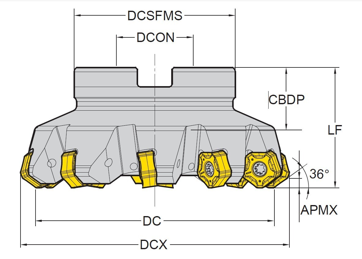 YG-1 Facemill 36º (PNMU inserts)