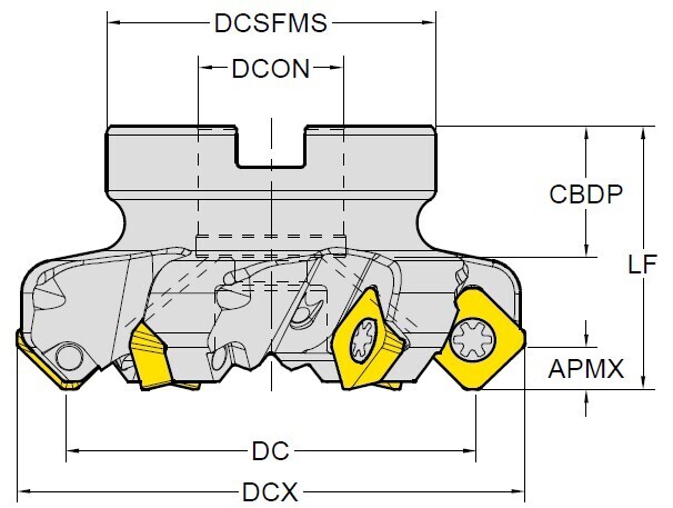 YG-1 Facemill 45º (SEKT inserts)