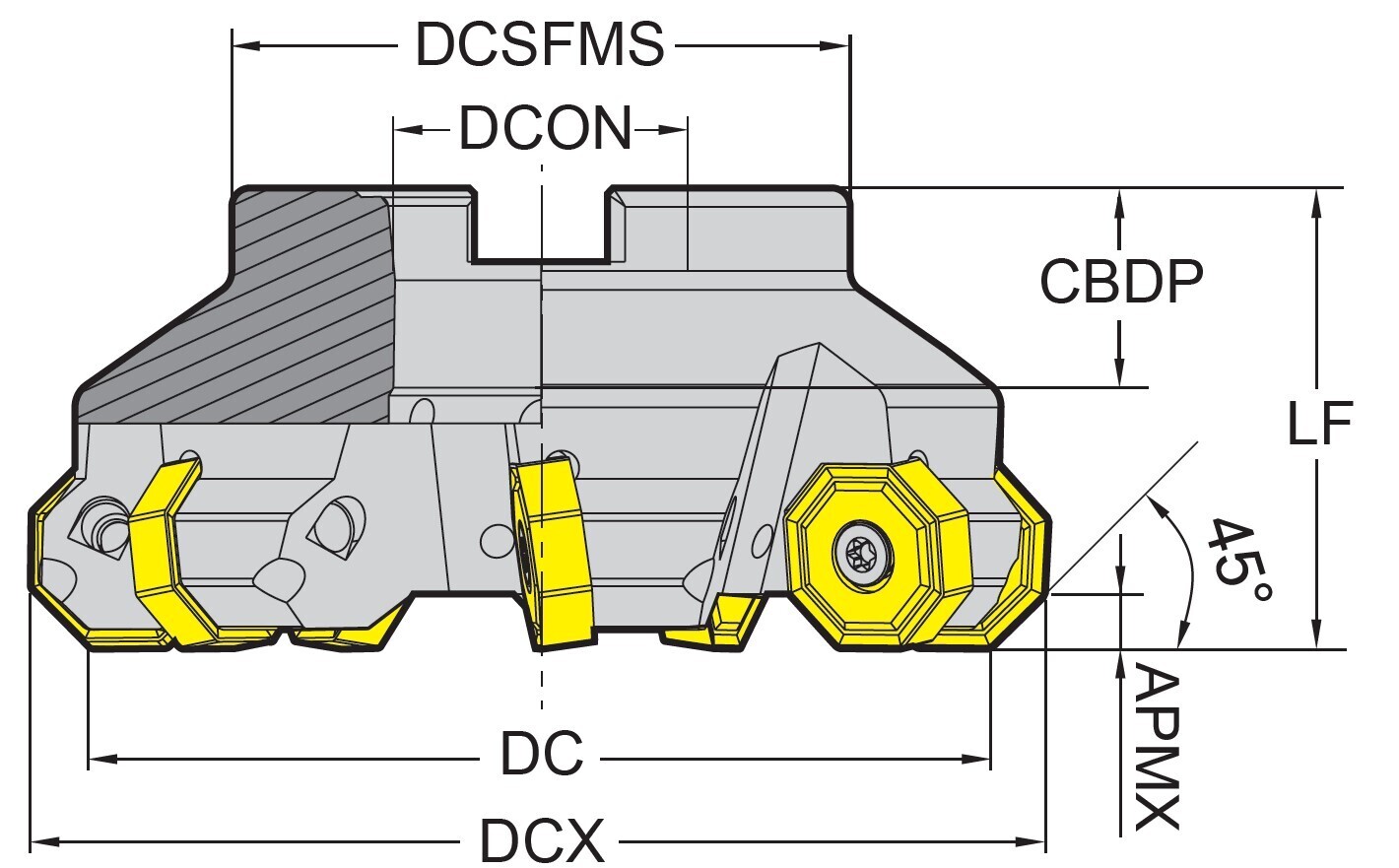 YG-1 Face Mill 45º (ONMU inserts)
