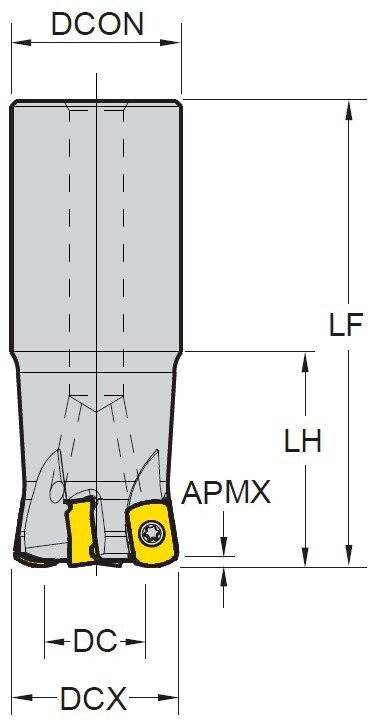 YG-1 High Feed Mill (ENMX inserts)
