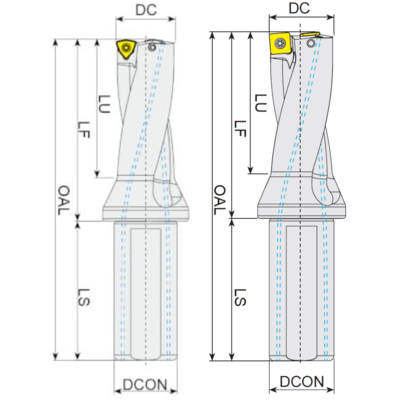 U-Drills &amp; Inserts