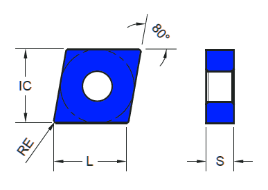 YG-1 CNMG (10pck)
