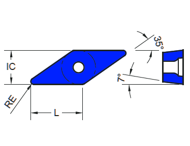 YG-1 VCGT (10pck) (For Aluminium)