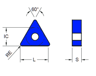 YG-1 TNMG (10pck)
