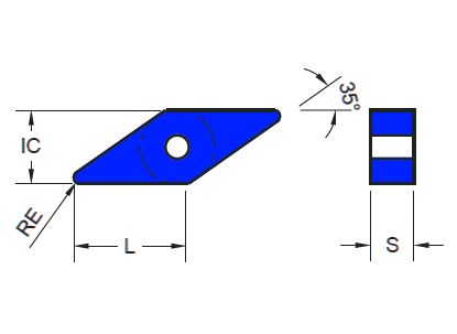 YG-1 VNMG (10pck)