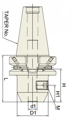 YG-1 BT - Sidelock Endmill Holder