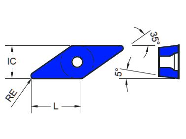 YG-1 VBMT (10pck)