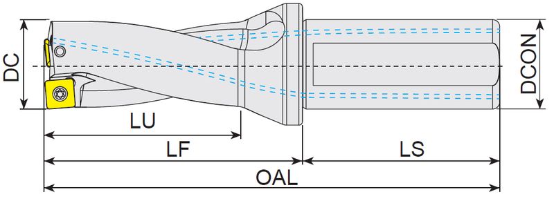YG-1 U-Drill Using SPMX Inserts