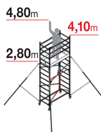 Trabattello ALTO PIEGHEVOLE base + modulo 2 h. struttura fino a mt. 4,10   FACAL