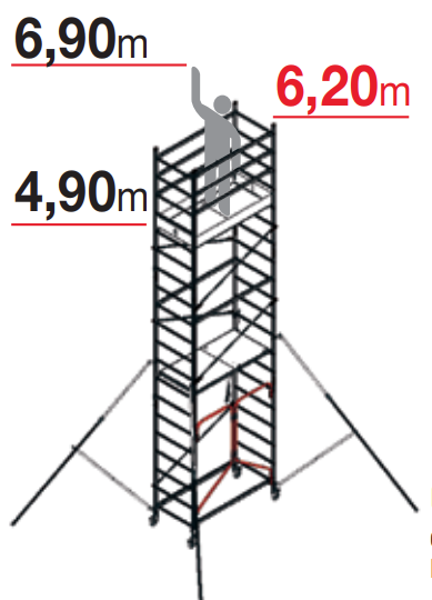 Trabattello ALTO PIEGHEVOLE base + modulo 2 + modulo 3 h. struttura fino a mt. 6,20   FACAL