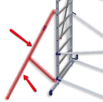 Stabilizzatore telescopico PINNA CLIC/CLAC  FACAL