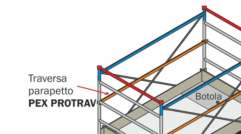 TRAVERSA PARAPETTO SINGOLA c/MORSETTI trabattello EXPORT  FRIGERIO