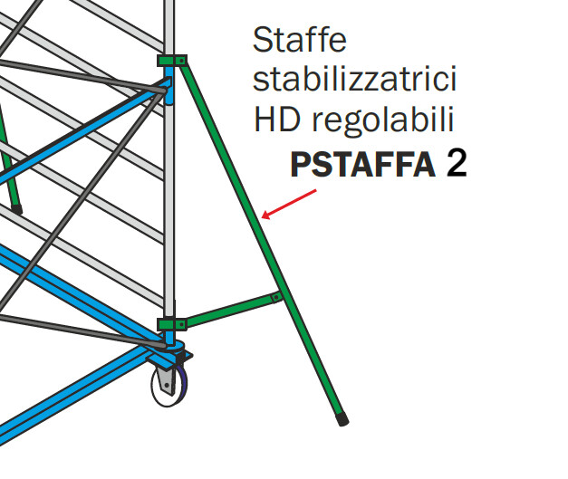 STAFFA ENx hp15,0m c/2BRACCI-2MORSETTI trabattello EXPORT/SUPERLUNGO   FRIGERIO