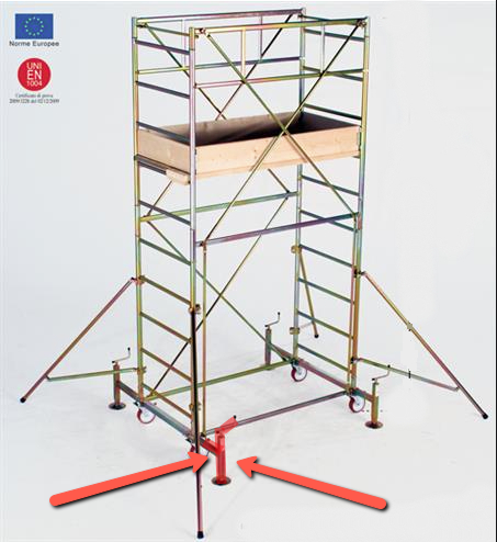 Stabilizzatore con Livellatore   IPPIS