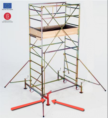 Stabilizzatore con Livellatore IPPIS