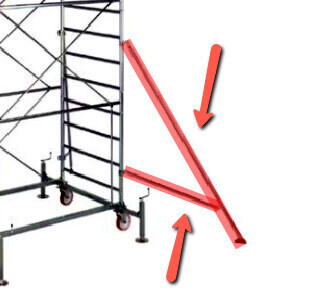 Puntone di Equilibrio H  m. 2,55   IPPIS