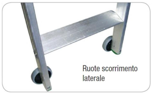 Coppia ruote scorrimento laterale con supporto in alluminio   FACAL