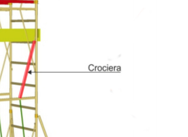 Singolo tirante per Crociera trabattello DINGO SVELT
