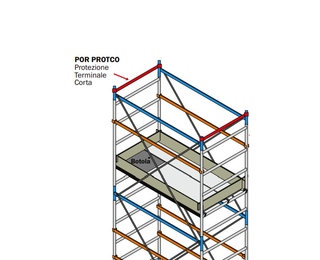 Protezione terminale ORIO FRIGERIO