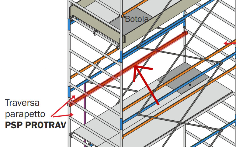 Traversa parapetto trabattello SUPERLUNGO FRIGERIO