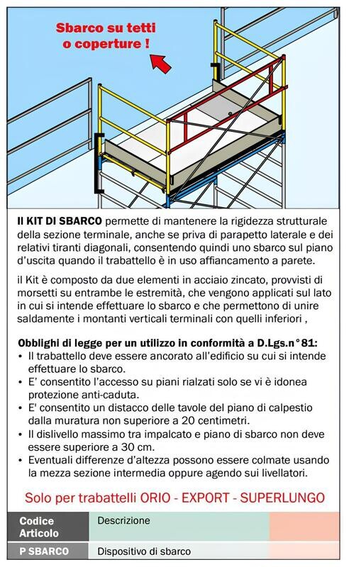 KIT DI SBARCO PER TRABATTELLI HD FRIGERIO