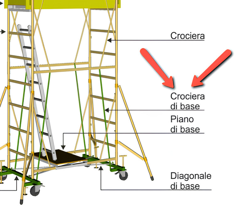 Singolo Tirante per crociera di base trabattello DINGO SVELT