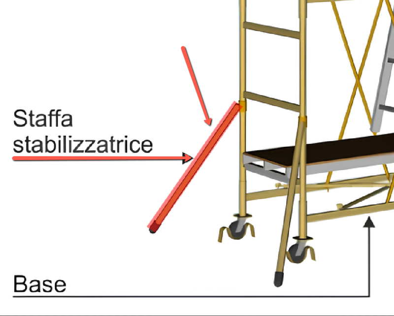 Staffa stabilizzatrice trabattello Cervino SVELT