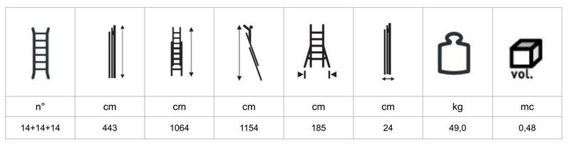 Scala a rotaia con fune ROLLER 3 rampe  4,43 m 14+14+14 gradini   FACAL