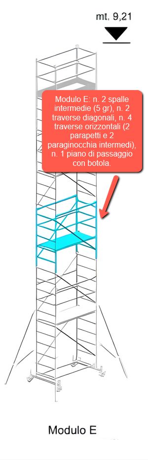 Modulo E TRABATTELLO MILLENIUM S SVELT