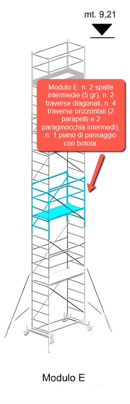 Modulo E TRABATTELLO MILLENIUM S SVELT