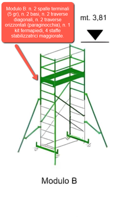 Modulo B TRABATTELLO MILLENIUM S SVELT