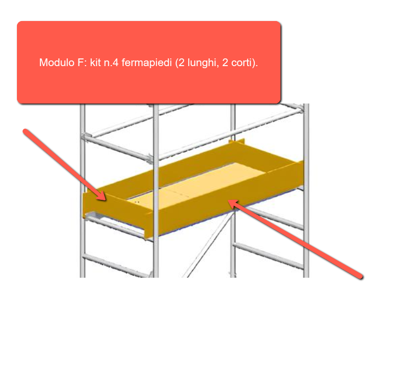 Modulo F  kit n.4 fermapiedi TRABATTELLO MILLENIUM S SVELT
