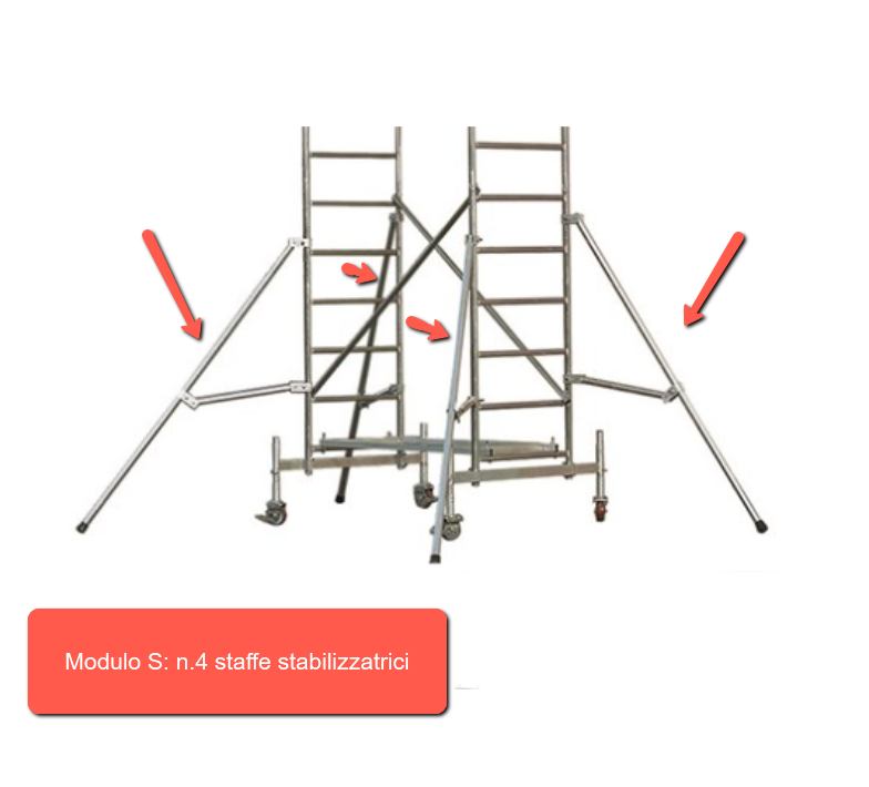 Modulo S  n.4 staffe stabilizzatrici TRABATTELLO MILLENIUM S SVELT