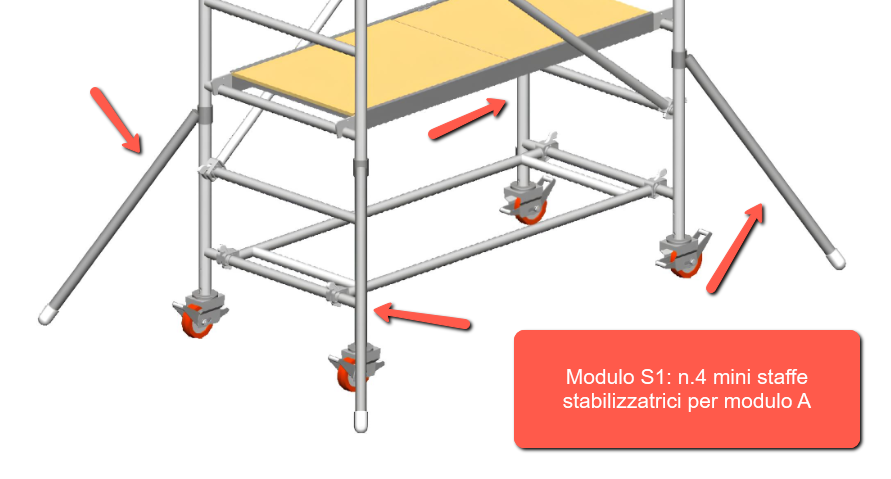 mini staffe per trabattello millenium svelt