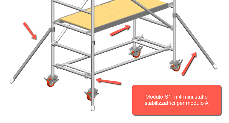 mini staffe per trabattello millenium svelt