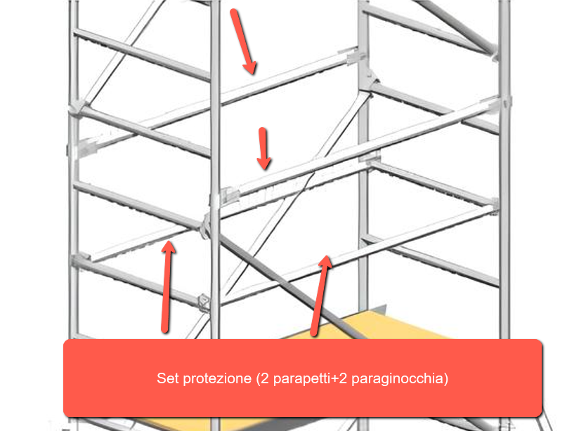 Set protezione (2 parapetti+2 paraginocchia) TRABATTELLO MILLENIUM S SVELT