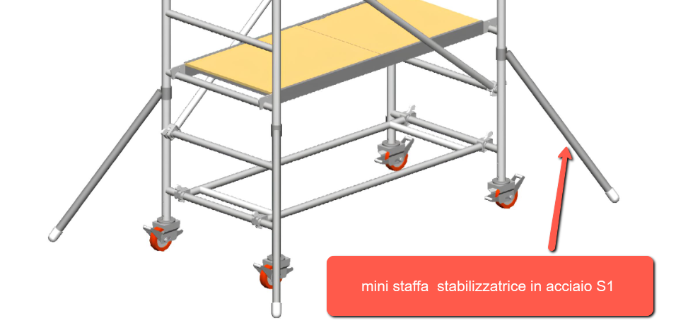 MiniStaffa stabilizzatrice  S1 per trabattello in alluminio MILLENIUM S SVELT