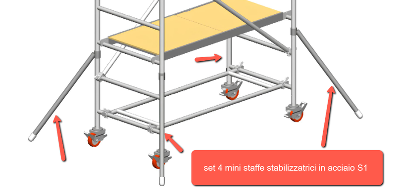 4 MiniStaffe stabilizzatrici  S1 per trabattello in alluminio MILLENIUM S SVELT