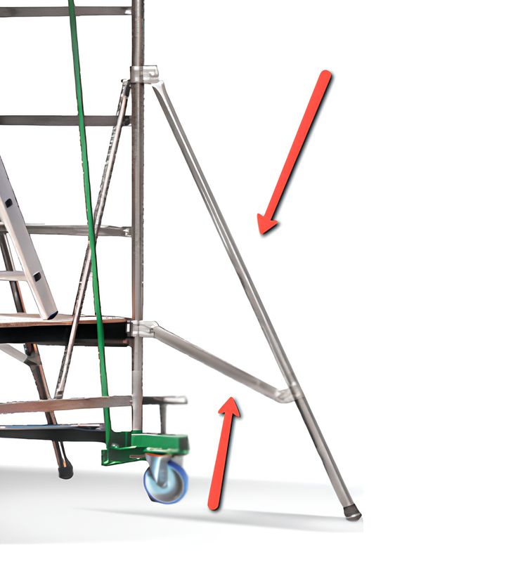 Staffa stabilizzatrice trabattello DINGO  SVELT