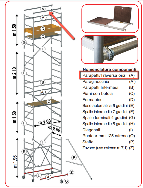 Parapetto aggancio rapido trabattello ROLLER S