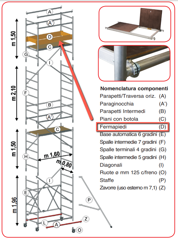 ROLLER S MODULO F (KIT 4 FERMAPIEDI)