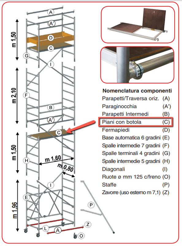 P. Lavoro trabattello ROLLER S modulo P