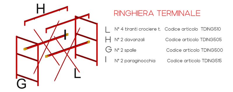 Kit ringhiera terminale di protezione trabattello DINGO SVELT