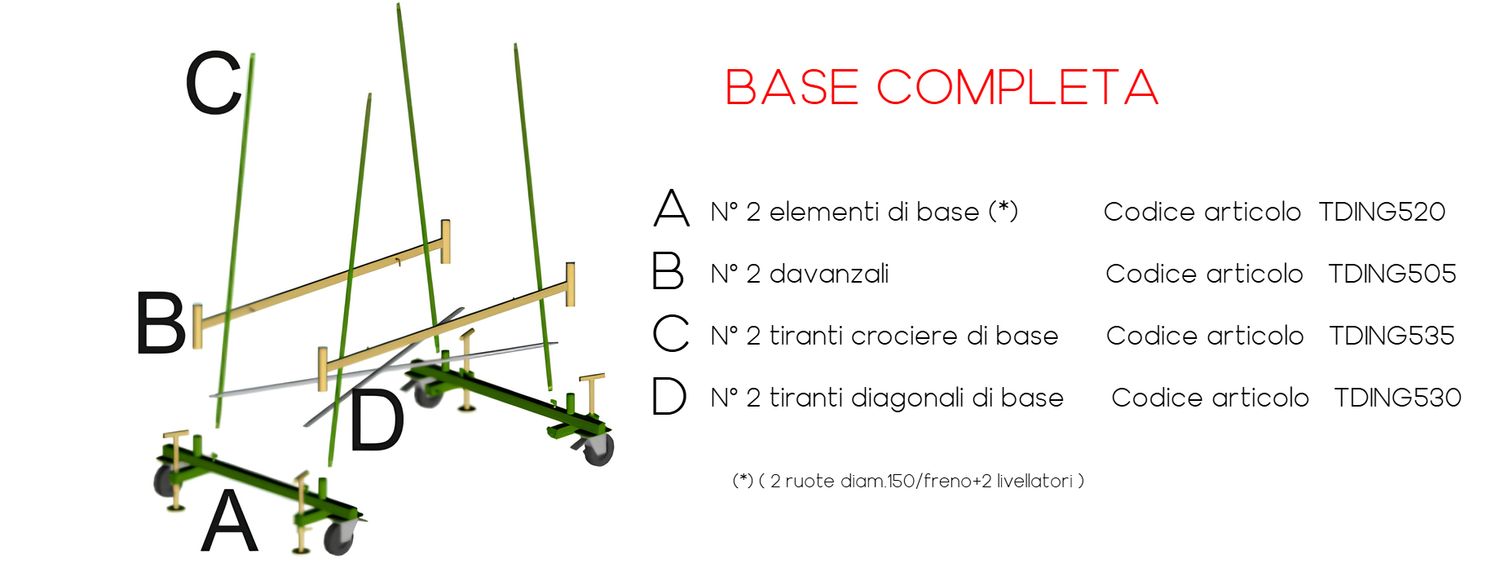 Kit base completa trabattello DINGO SVELT